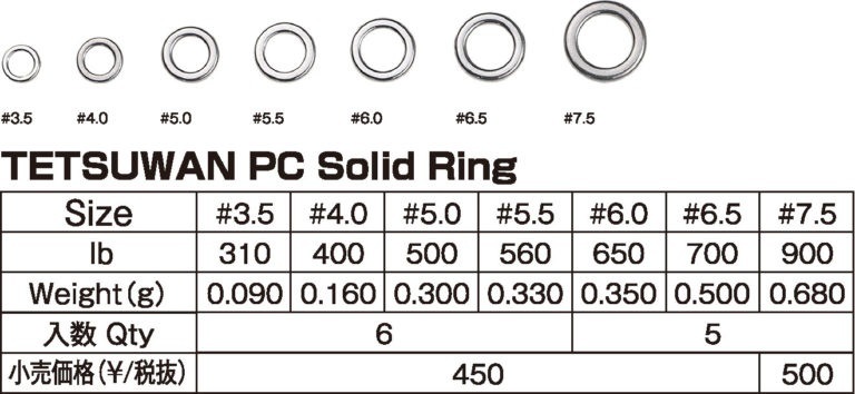 եå󥰥ե / Ŵ PCåɥ