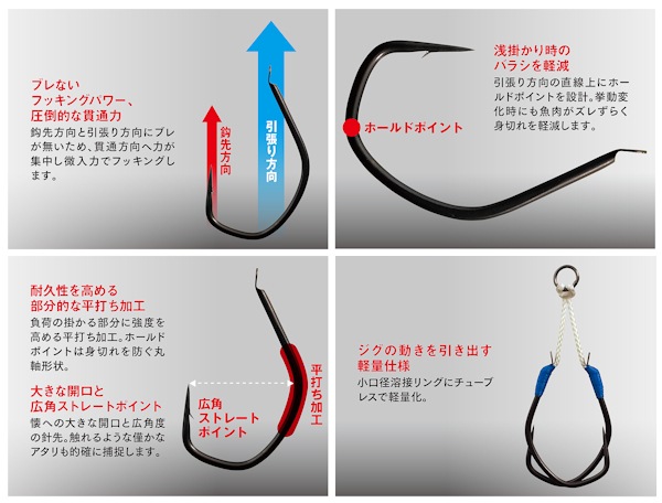 CB ONE/��եƥå����������륢������ 3/0