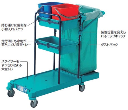 山崎産業　TTS スーパーカートB（339440）【クレジットカード・銀行振込・NP後払いのみ】【個人様宛の配送不可】
