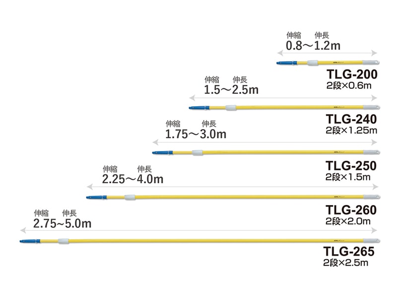 セイワ　カーボングラスファイバーポール　2.25～4.0m TLG-260