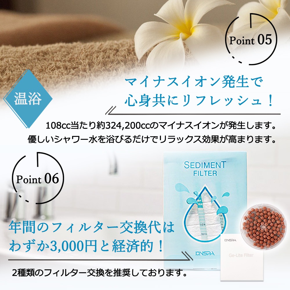 IONSPA ץߥॷإå BATH1000