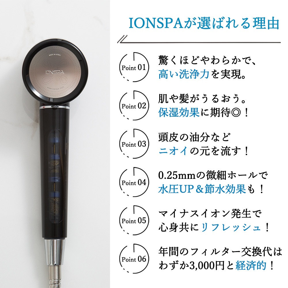 IONSPA ץߥॷإå BATH1000