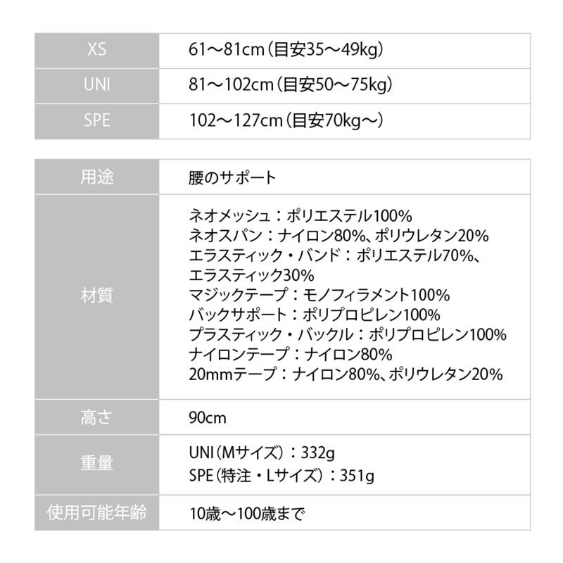 neomed  ݡ JC-B-8100