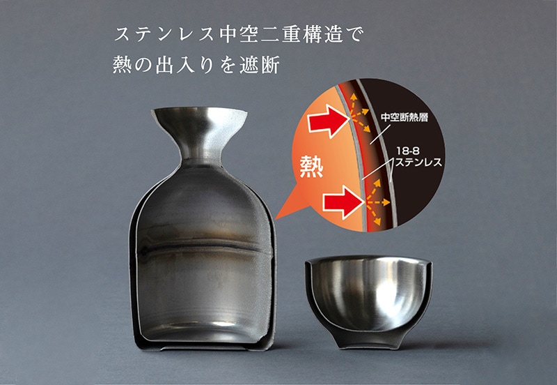 ぐい呑み ぐい呑み おしゃれ 日本製 高級 折燕 ORI-EN ステンレス製 真空二重