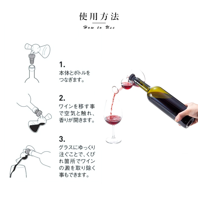 menu ワインデキャンティングセット 5パーツ ワインストッパー MENU デキャンティング ポアラー ＆ 真空