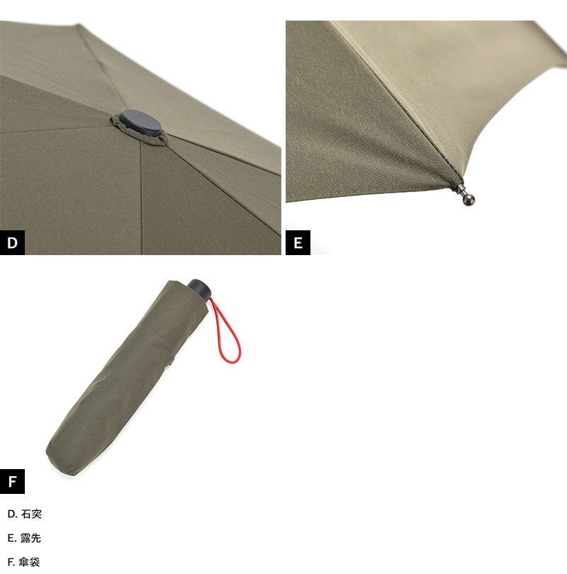 YOUTA Ramuda 折りたたみ傘 Ramuda 折りたたみ傘 6本骨 55cm 変形クイックアーチ 遮光遮熱