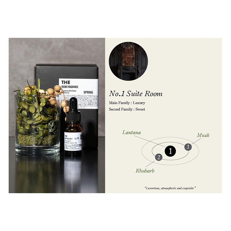 THE ザ ルームフレグランス No.28 サントリーニ THE ザ ルームフレグランス No.28 サントリーニ ディフューザー