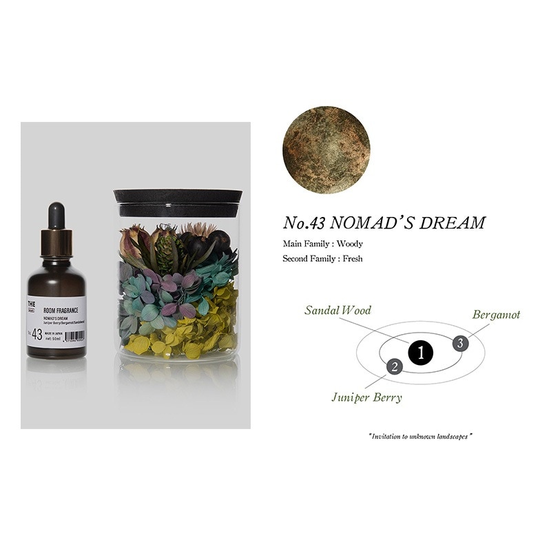 THE THE Room Fragrance - Large - ルームフレグランスアロマオイル