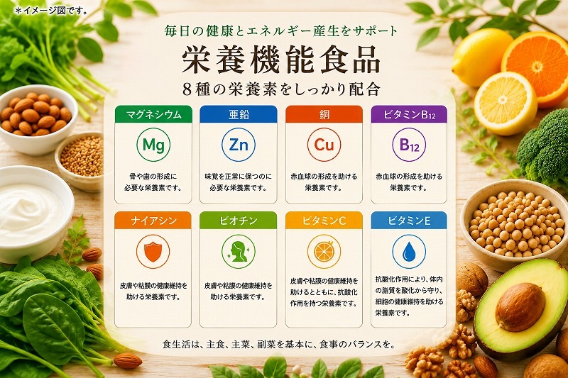 配合設計、量にこだわりぬいたマルチビタミン&ミネラル VITACORE