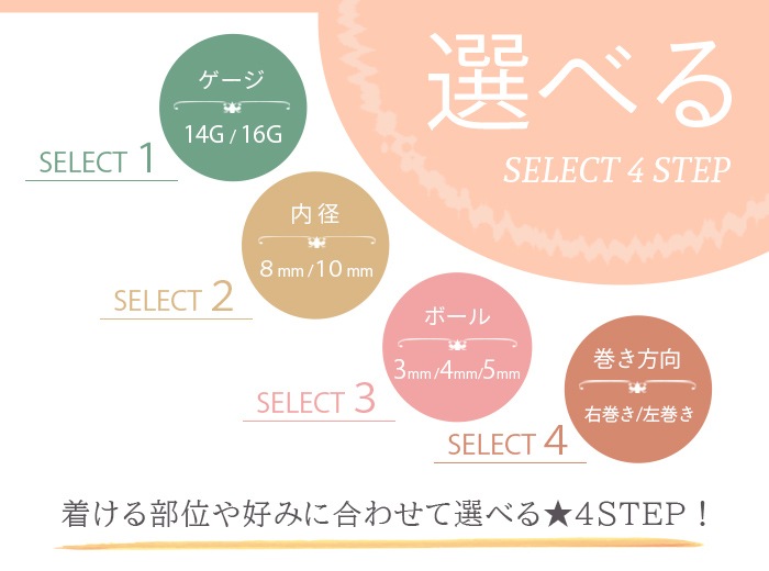 ���ѥ���� �ԥ��� �ܥǥ��ԥ��� 14g 16g �ԥ󥯥������ ������ ���������륹�ƥ�쥹 ���ѥ����С��٥� �ȥ饬�� ����ԥ��� ��� �ԥ��� ����ץ� ��°����륮���б� ��� ��ǥ����� e07-3