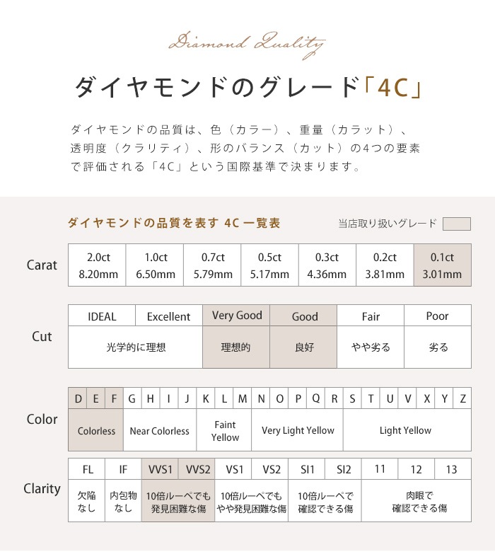 ξåȡ ԥ 18 18K 20G  ܥ 0.2ct 奨 եα ʤ ܥǥԥ  ԥ  䡼  С٥ ȥ졼ȥС٥ ץ 18k-03-3