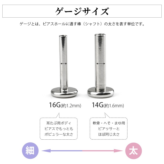 ��ŷ�� ������ 12�����Ω�� ��֥�å� �ԥ��� 14G 16G ���������륹�ƥ�쥹 ��°����륮���б� ���������꡼�ܥå����դ� ������ �ץ쥼��� ���ե� ��ǥ����� ��� e05-4