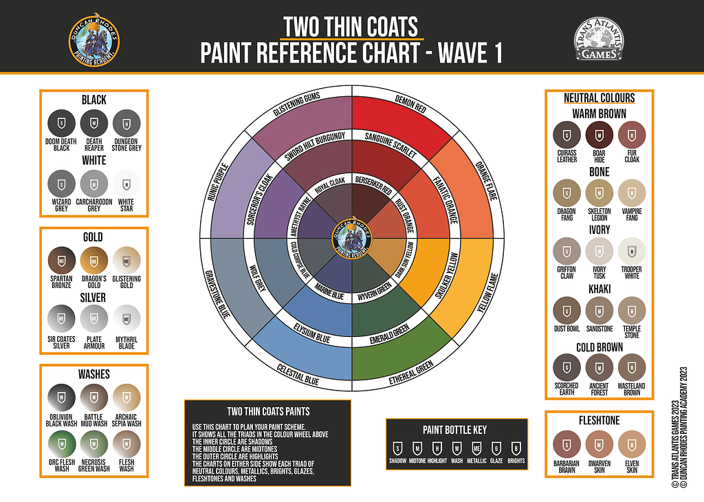 boiler store|highlight 29色セット-Two Thin Coats Paints -| TWO