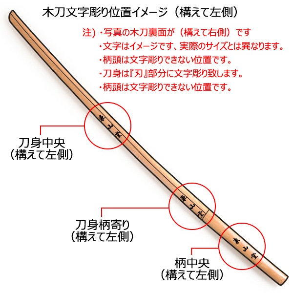 ���� ʸ���졼����Ħ���1ʸ��200��300�ߡ�