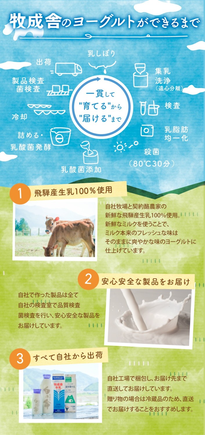 �����˸��� �ڥ衼����ȥХ饨�ƥ���3��11�����åȡ�3�Ĥ�̣�ǡ������ˤΤޤ������̣�����򾯤����ġ����եȤˤ�