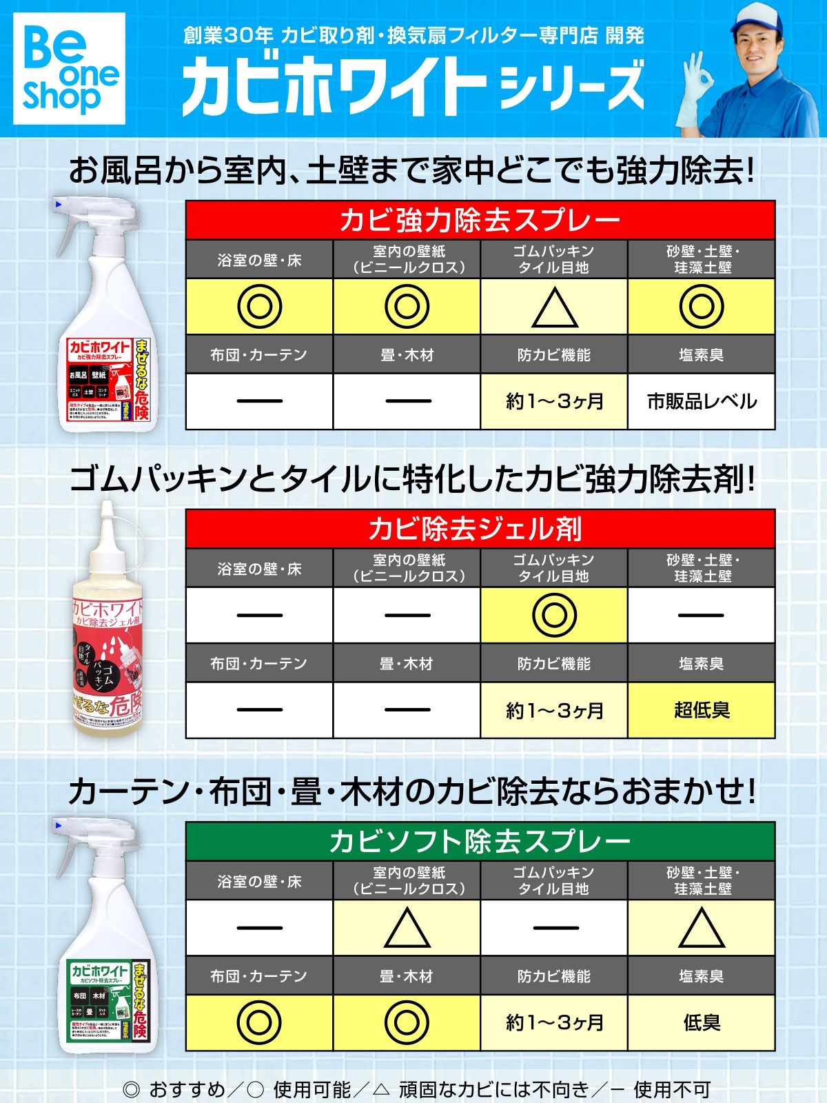 カビ取りと防カビの決定版【カビホワイト ソフト除去スプレー