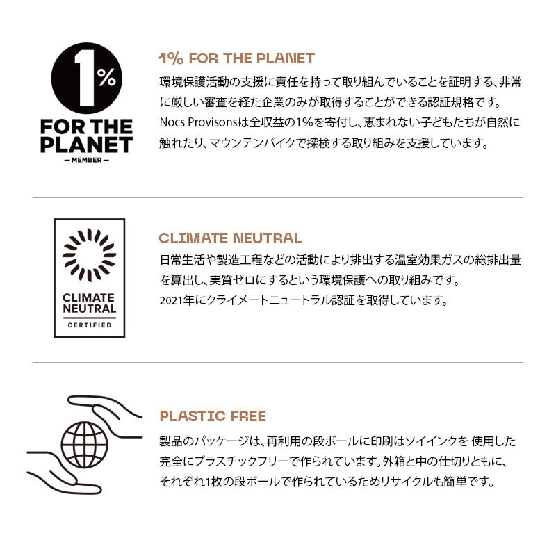 Υåץ/Nocs Provisions ZERO TUBE 10x25 MONOCULARS (塼)ñ