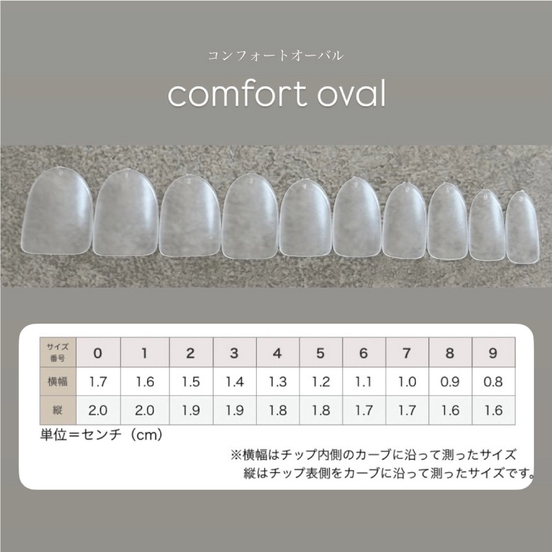 NAIL TIP LABO Comfort Oval set