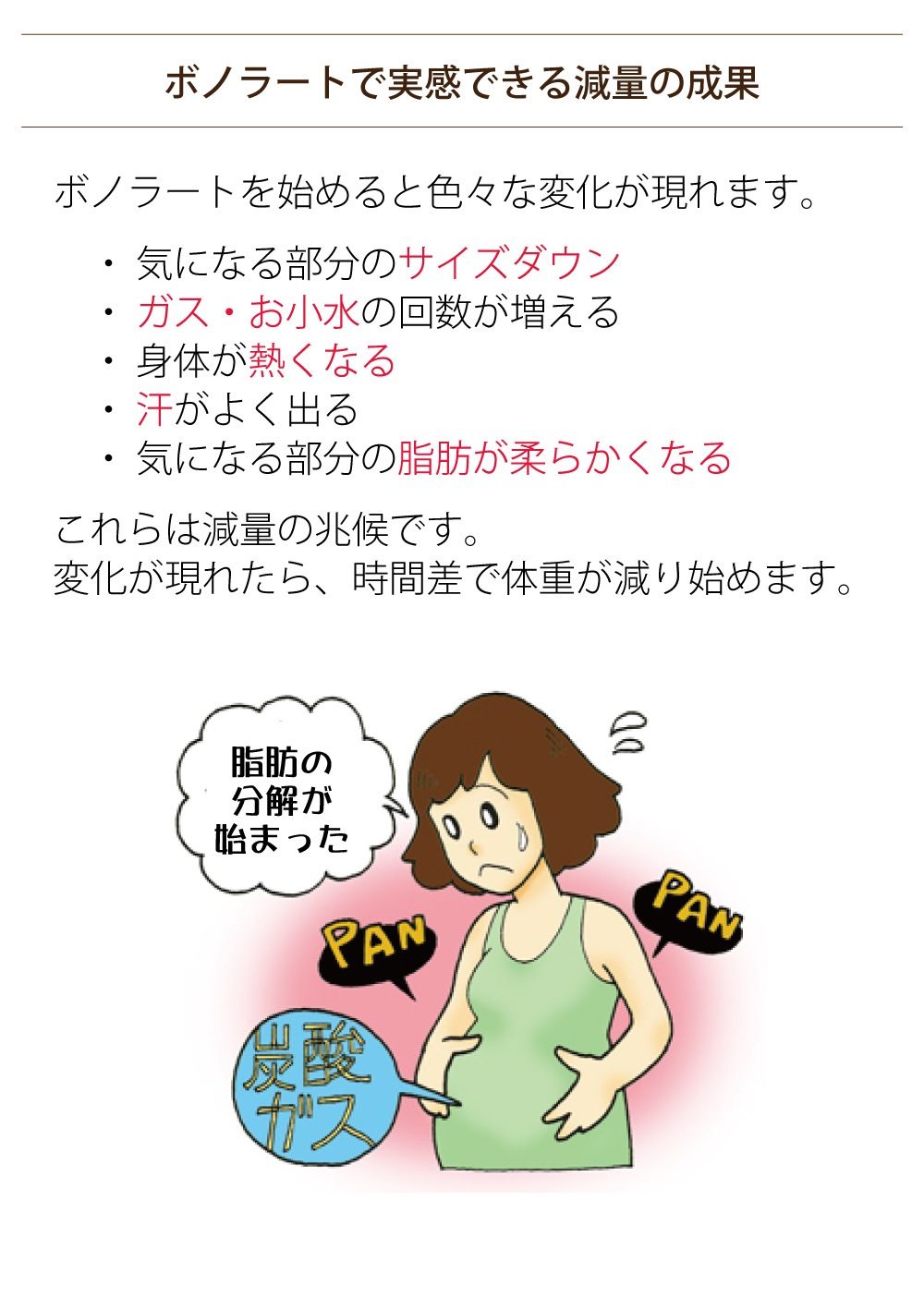 【まとめ買い・ポイントアップ対象商品★2400円分】ボノラート３袋(60食分) 短期集中ダイエット 乳プロテイン 置き換え シェイク　無添加（人工甘味料・香料・着色料・保存料）送料無料 600ｇ×3袋（1800ｇ）