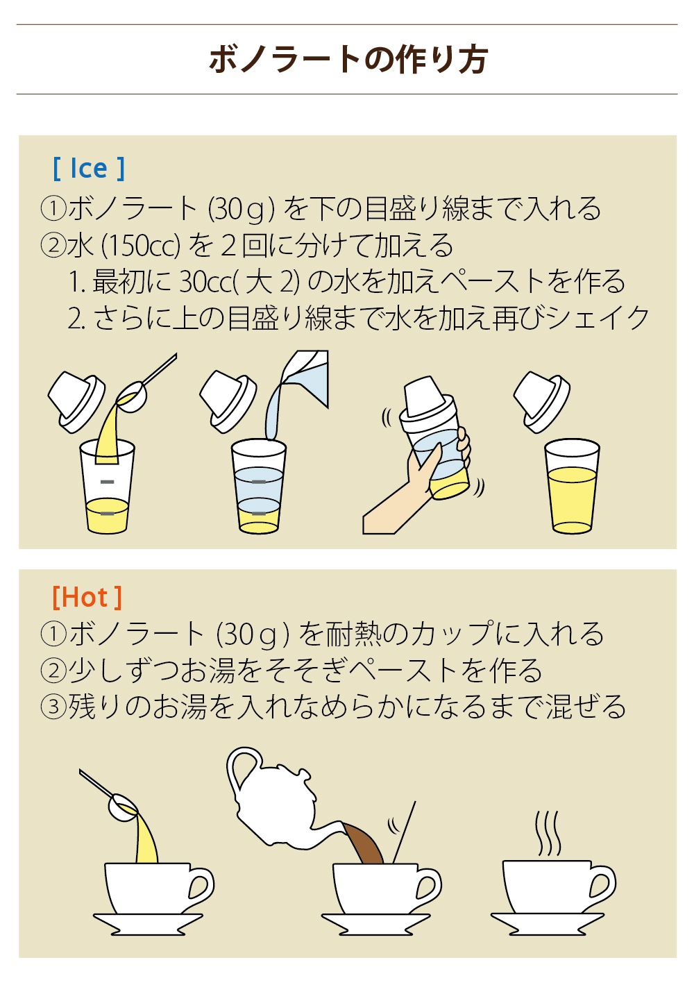 【セット商品・ポイントアップ対象★700円分】「ボノラート(20食分)」＆「グラノザイム(32粒)」＆「シェイクボール」セット 短期集中ダイエット 乳プロテイン 無添加（人工甘味料・香料・着色料・保存料） 酵素サプリ 送料無料