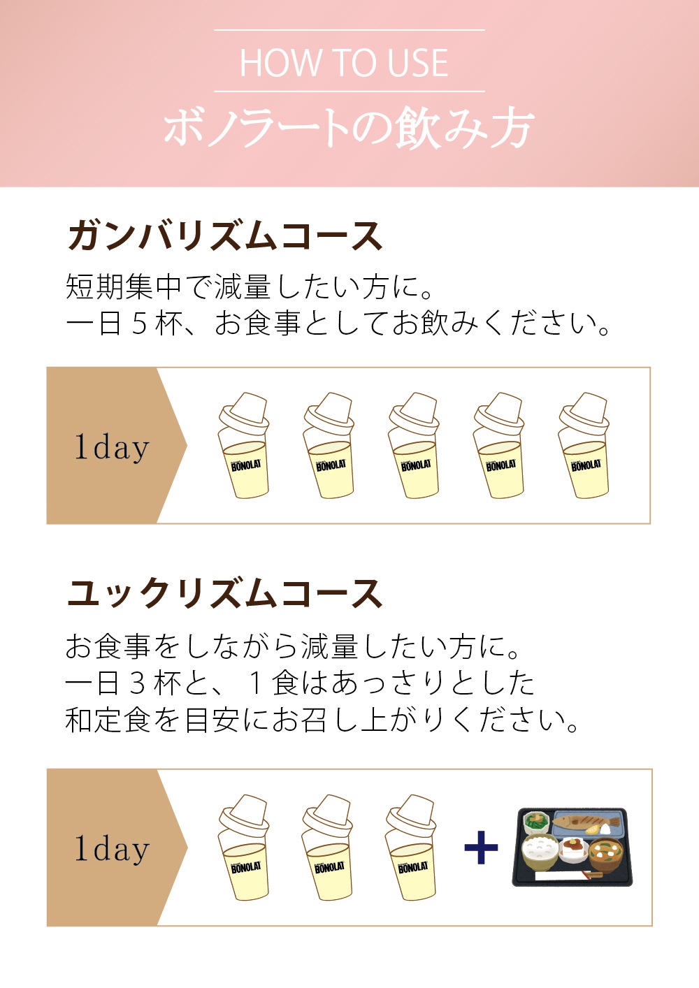 【セット商品・ポイントアップ対象★700円分】「ボノラート(20食分)」＆「グラノザイム(32粒)」＆「シェイクボール」セット 短期集中ダイエット 乳プロテイン 無添加（人工甘味料・香料・着色料・保存料） 酵素サプリ 送料無料