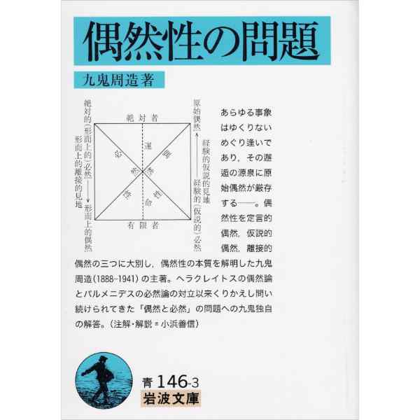 偶然性の問題