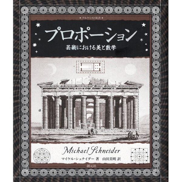 プロポーション