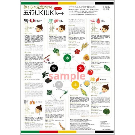 体と心が元気になる！　五行UKIUKIシート