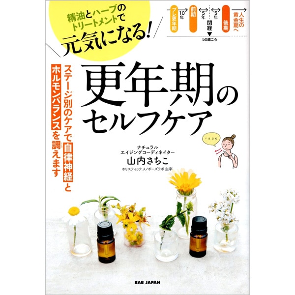 更年期のセルフケア