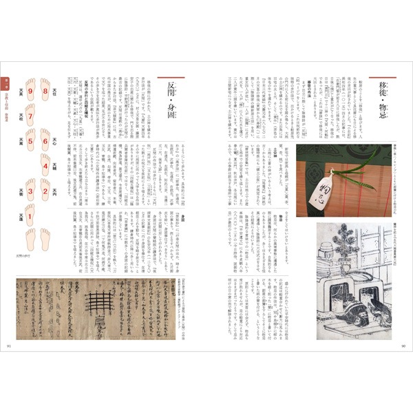 呪術と科学の有職故実図鑑