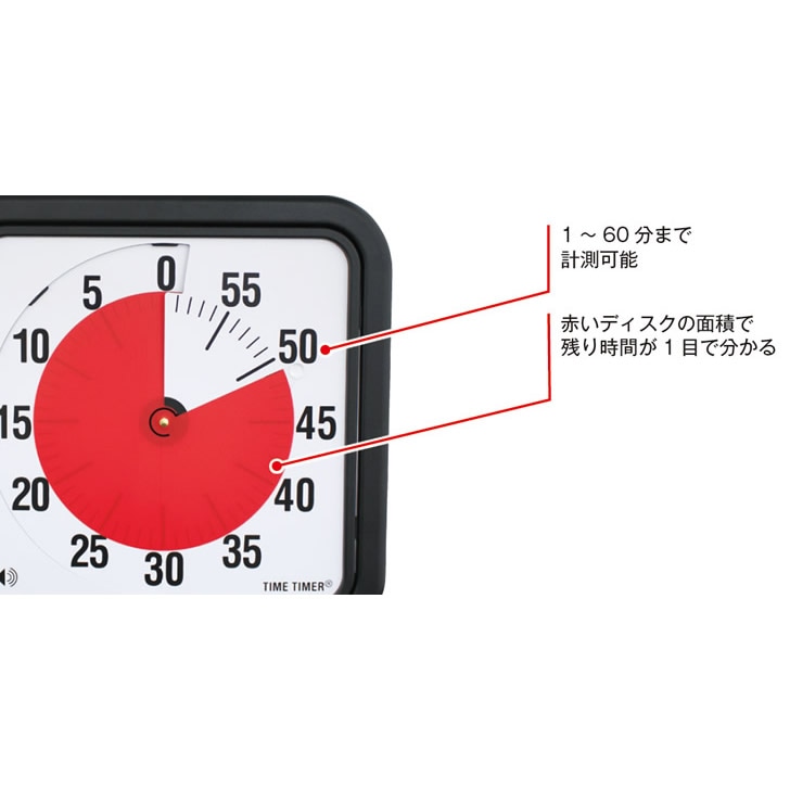 SMI 時間創造 タイム・ダイナミクス 世界販売数 7000本突破 時間を贈るギフト ecniS（エクニス