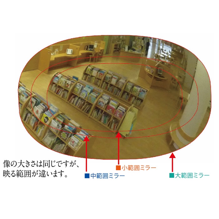 6941-1122）防犯ミラー スーパーオーバル 中範囲 680×330 SF68 入数：1個  図書館用品,図書館サービス用品,防災・防犯用品,防犯ミラー サイフクオンライン 防犯ミラー