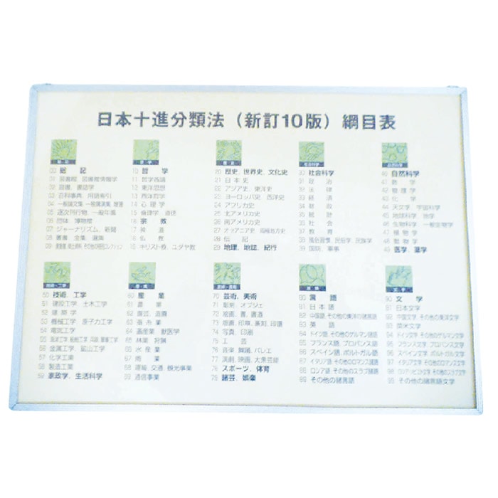 ��9808-2150��ʬ��ɽ���ѥͥ뼰 ����10�� ������1���å�