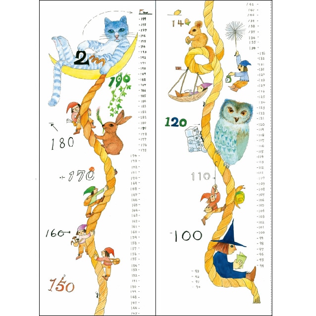 ��2501-3002�˿�Ĺ�ץݥ����� 2m�ޤǷ�¬�Ǥ��ޤ���