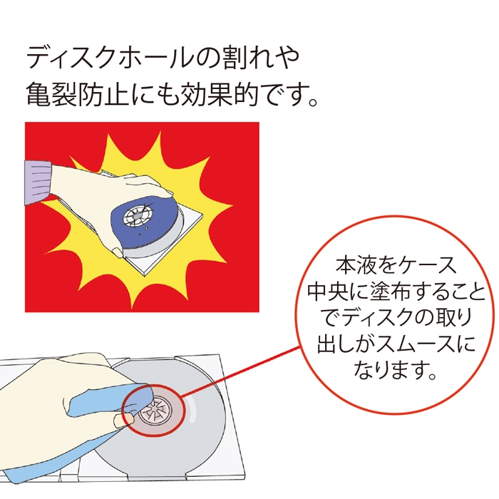 キズDVD「傷」 検証】キズだらけで再生できないDVDを修復機にかけたら復活する
