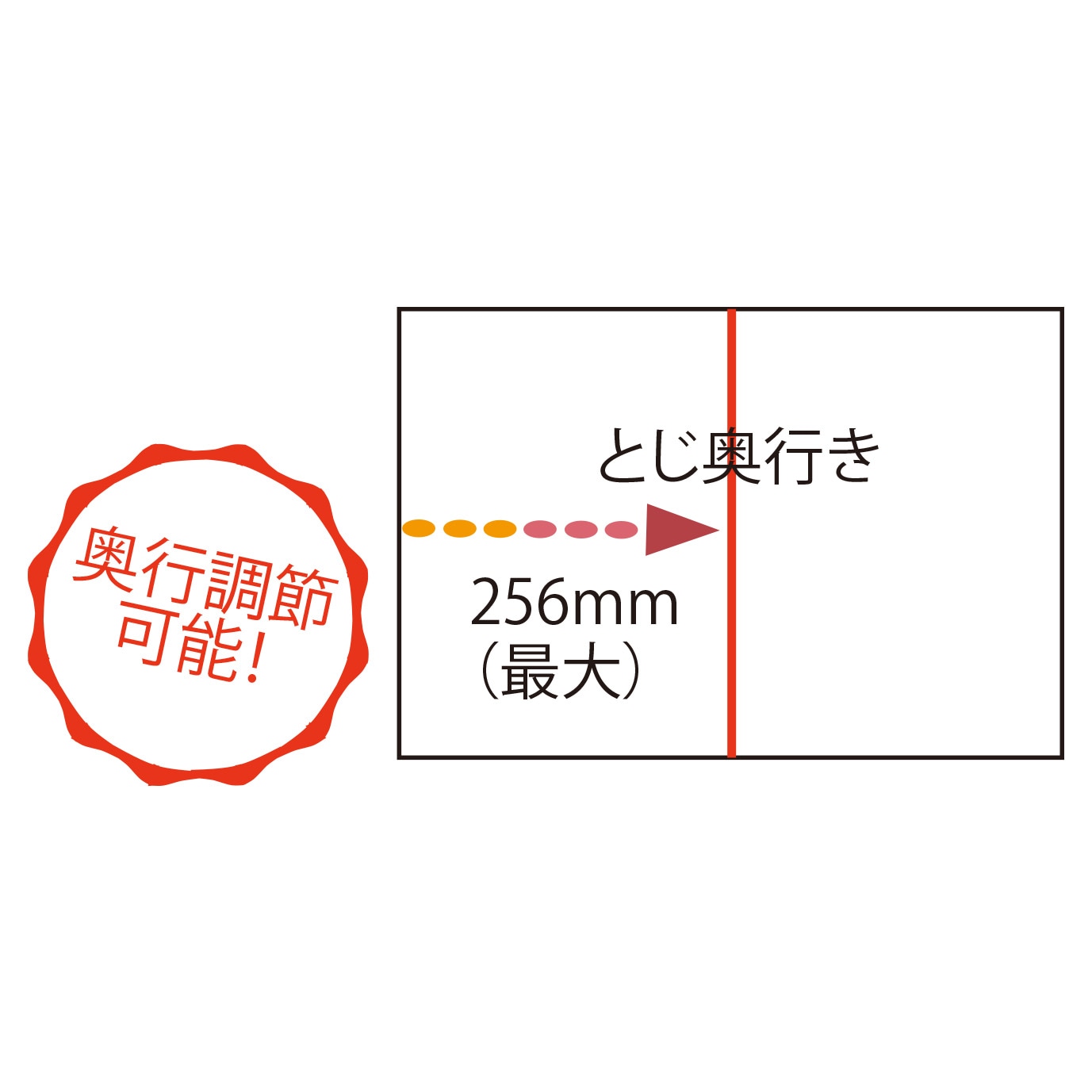 4047-1222)中とじ製本用ホッチキス リムーバー付 | 図書館用品