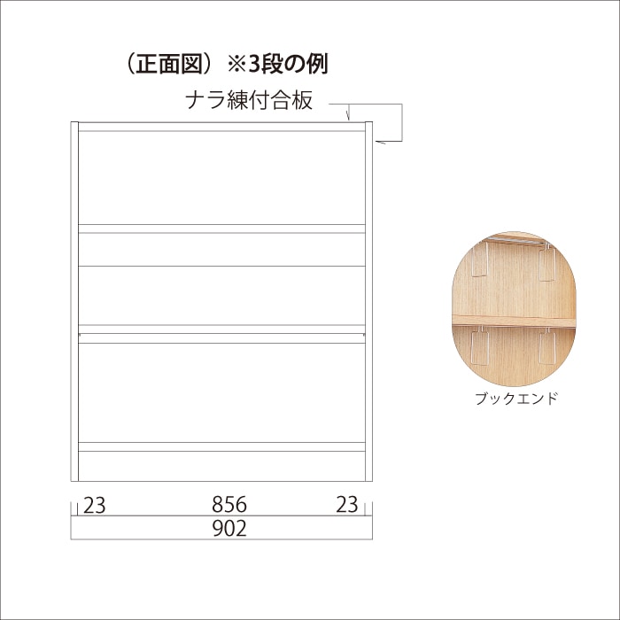 廃番(9120-3021)組立木製書架（傾斜・両面・天有）1連3段B有 ※販売
