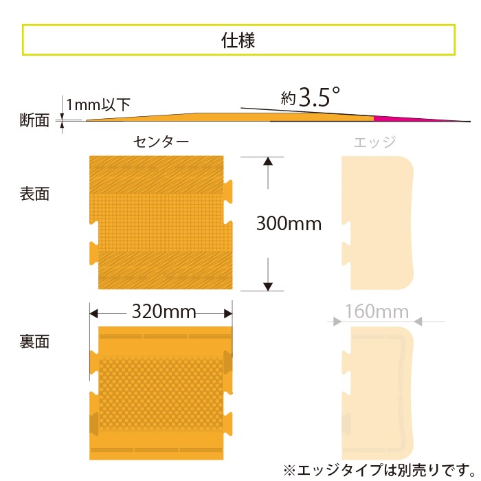 (8038-3505)Ƴ󥬥ɥ󥿡å󥰥ԥ󥯡webshop̤б䤤碌