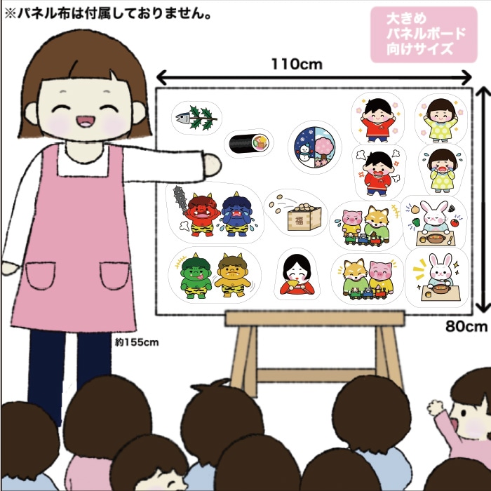 �ѥͥ륷�����������Ĥ֤����ʬ��