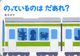 �緿���ܡ֤ΤäƤ���ΤϤ����졩�� ����webshop̤�б������䤤��碌������