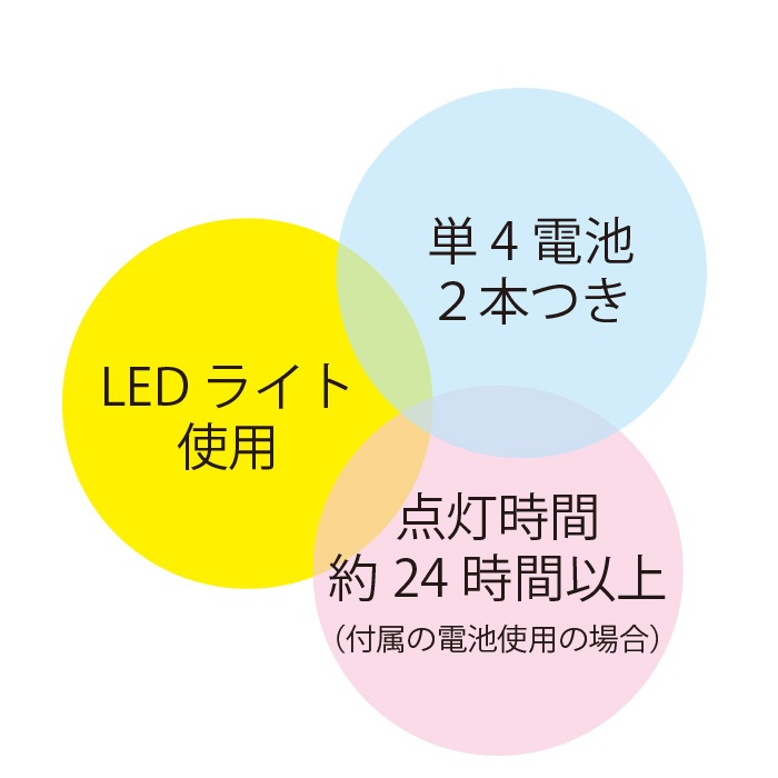 ��3404-7404�ˤ�餮�����ߥ˥饤�ȡ�
