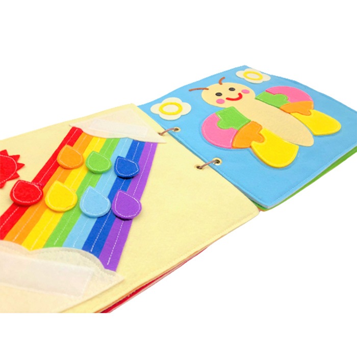 ͷ�٤볨�ܡ��Ȥ��ۤ��ۤγ��ܡ��ۤ�ͷ�֤������