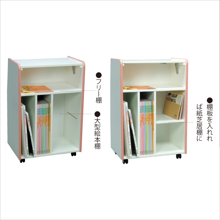 廃番(8762-1550)読み聞かせステージ付き大型絵本架 ※販売終了しました