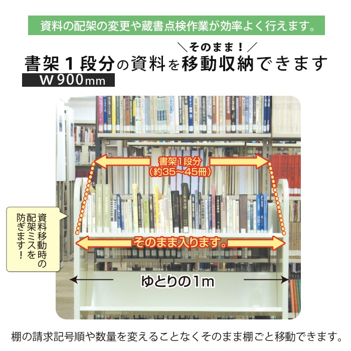 (9800-5947)�֥å��ȥ�å� ���̷���3�ʡ��磻�ɡ���������ɥ١�����