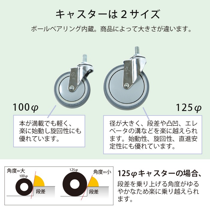 (9800-5947)�֥å��ȥ�å� ���̷���3�ʡ��磻�ɡ���������ɥ١�����