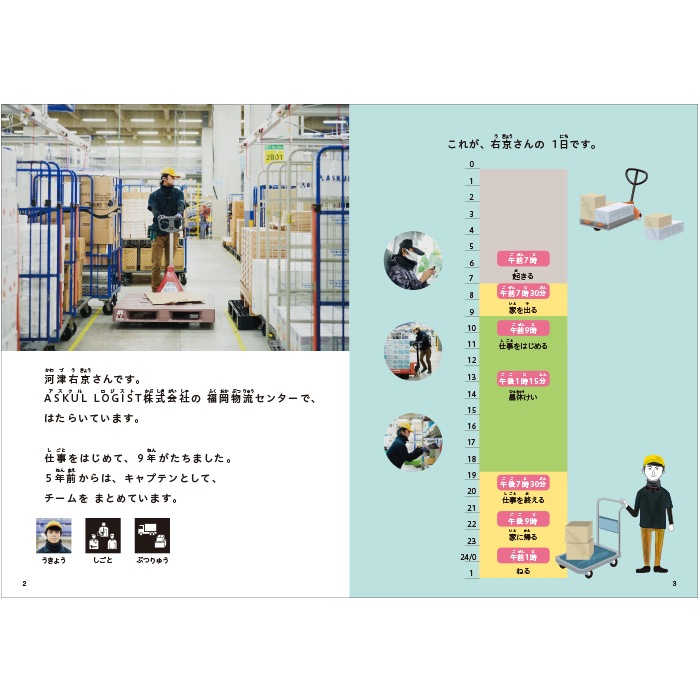 (2016-4509)Ż˹ԤäƤޤ9͡ʪή󥿡λŻ1 䤵-LL֥å