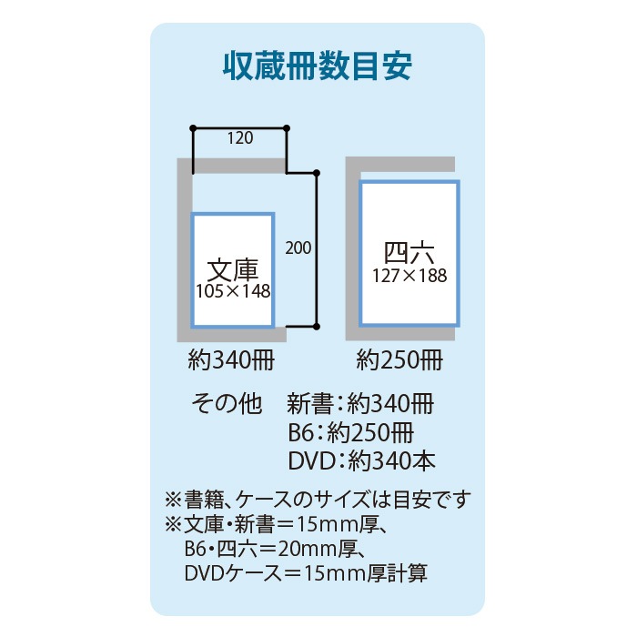 ���㥹�����ե��������ͣ�900��6�ʡ���Ǽ����2����