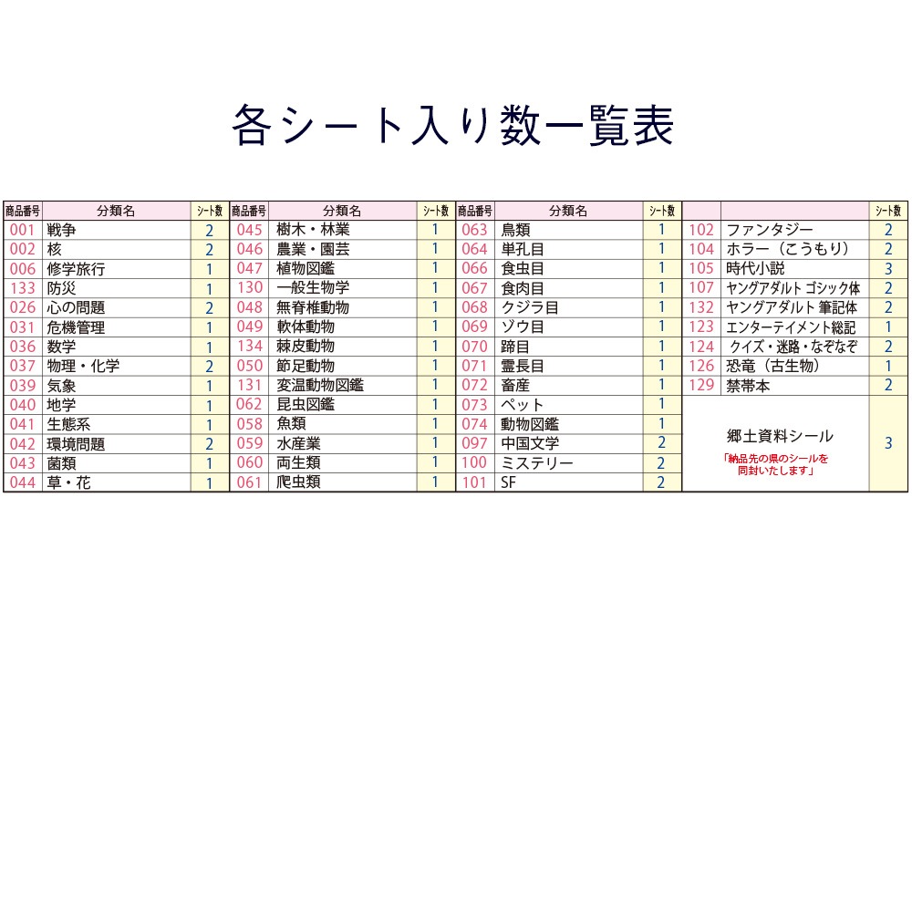 ��2501-1006�����ڤ���ҡ����饹��ʬ�ॷ���� ��ع��� 52����70�����ȥ��å�  ������1���å�