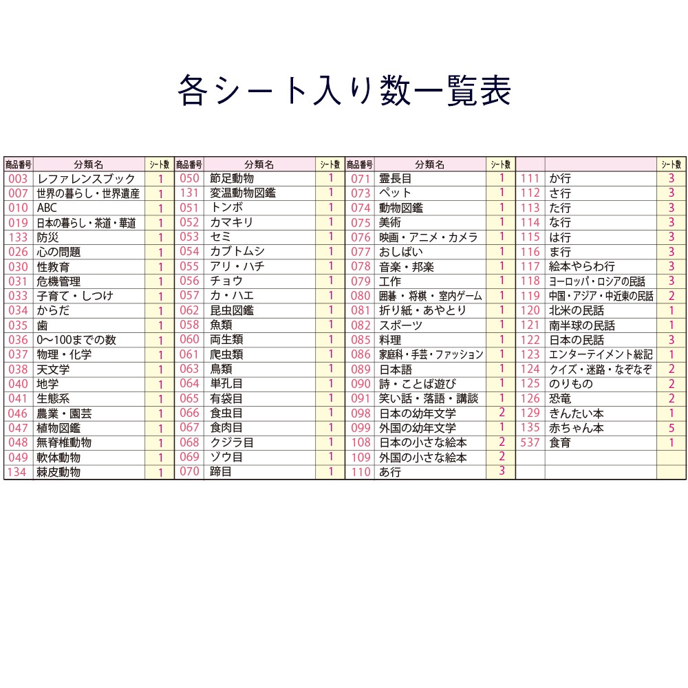 ��2501-1005�����ڤ���ҡ����饹��ʬ�ॷ���� �ݰ�ࡦ���ձ��� 82����113�����ȥ��å�  ������1���å�