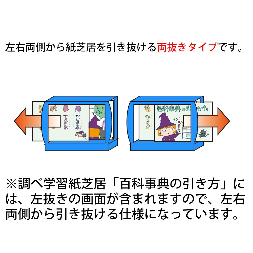 ��3888-5002�˺��ʡ��� SAIFUKU �ץ��������ǵ����� �֥�å�